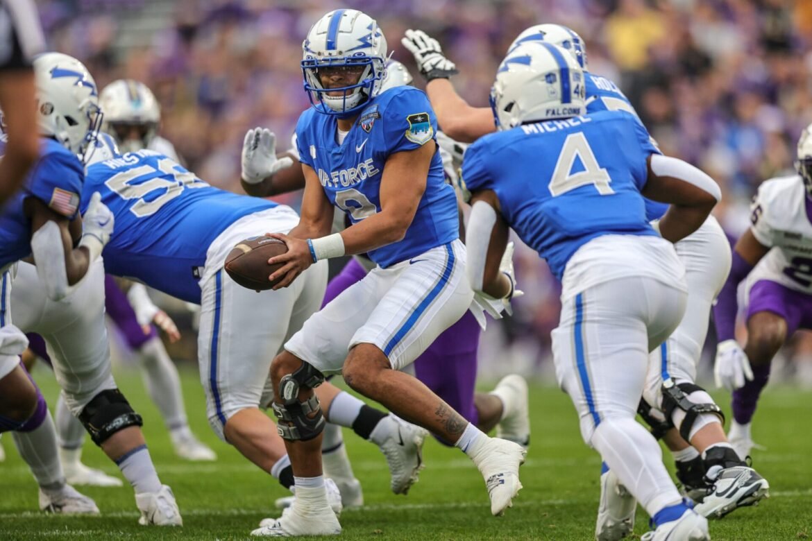 Formatievariantie in cfb hudl statsbomb