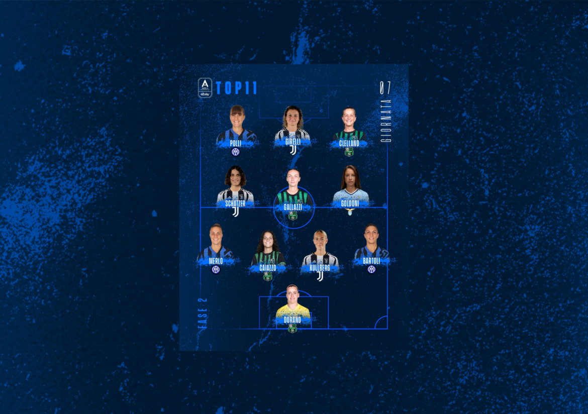 Poule scudetto e salvezza, la top 11 della 7ª giornata: