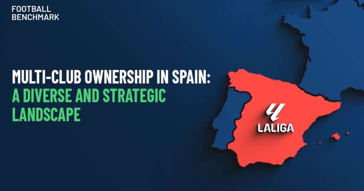 Multi club eigendom in spanje: een divers en strategisch landschap