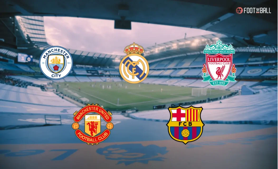 Welke voetbalclub verdient het meest ter wereld?
